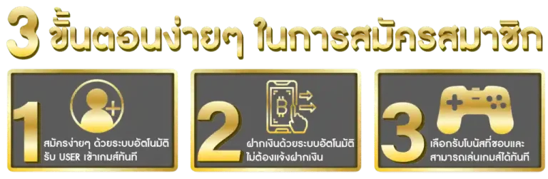 ขั้นตอนสมัครสมาชิก